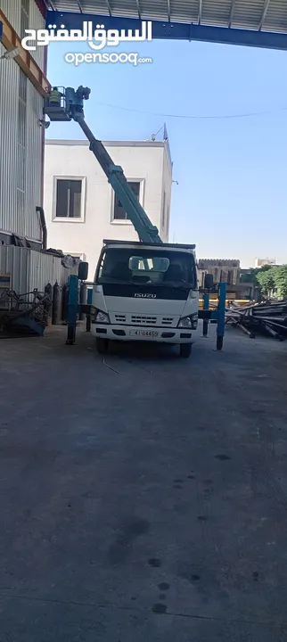 ونشات سلة الايجار رفع اشخاص