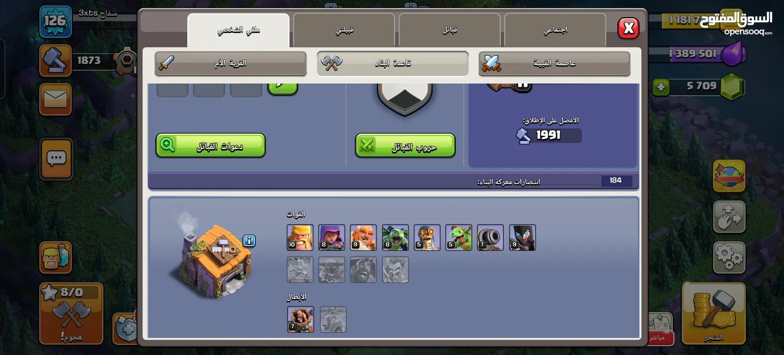قريات متعوب عليهن مع الكلان للبيع