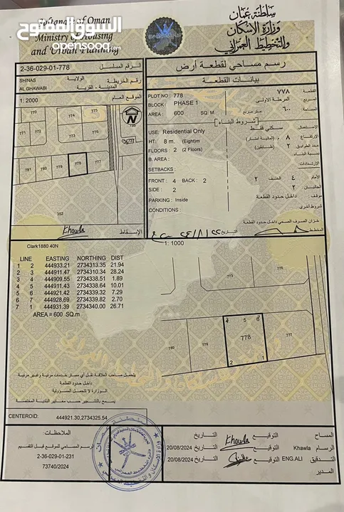 مخطط اراضي سكنيه في ولايه شناص منطقه الغوابي شرق الشارع العام قريبه من شارع الخدمات قريبه من منازل