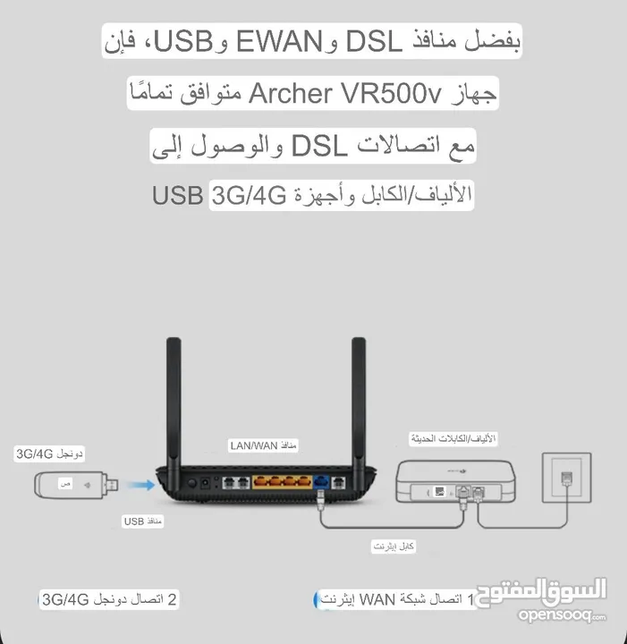 راوتر tp_link 5g   مقوي شبكه موزع حتى نفاذ الكميه السعر بعد الخصم