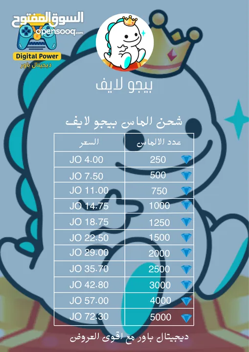 مرحباً بكم في ديجيتال باور للألعاب والبرامج! شحن جميع العابك في مكان واحد والتطبيقات