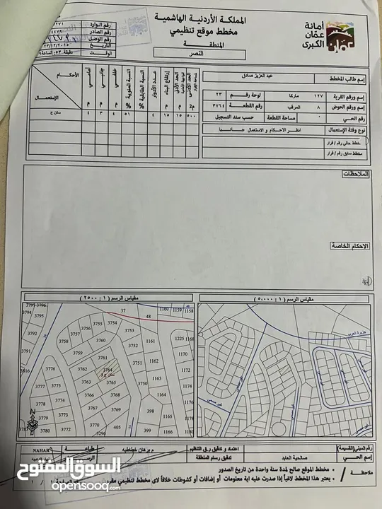 ارض سكنيه للبيع في ماركا حوض المرقب 8