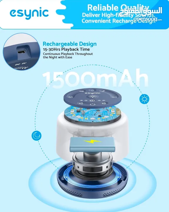 White noise machine جهاز الضوضاء البيضاء (جديد بالكرتونة)