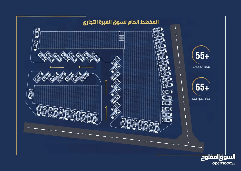 لي اول مره تملك محلك التجاري في اقوى سوق تجاري في الغبرة مع فاطمة الزدجالية