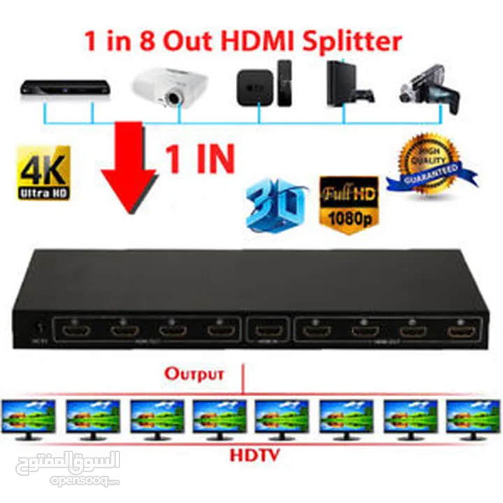 موزع سبلتر اتش دي  HDMI Splitter