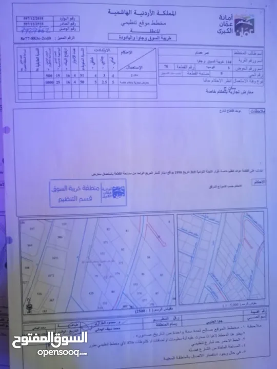 أرض للبيع بسعر مميز أقل سعر في المنطقه تجاري على شارعين والله يبارك لصاحب النصيب