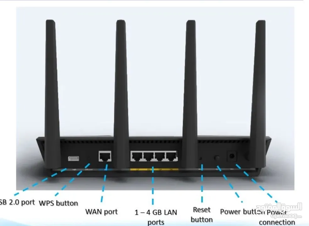 Asus RT-AC87U router 5G