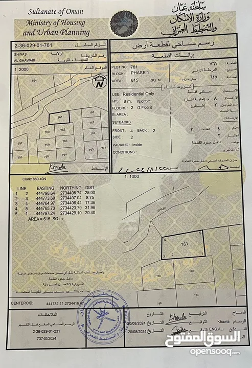 مخطط اراضي سكنيه في ولايه شناص منطقه الغوابي شرق الشارع العام قريبه من شارع الخدمات قريبه من منازل