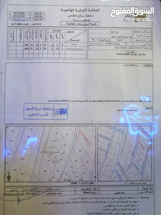 ارض تجاري مميزة خريبة السوق للبيع من المالك مباشرة