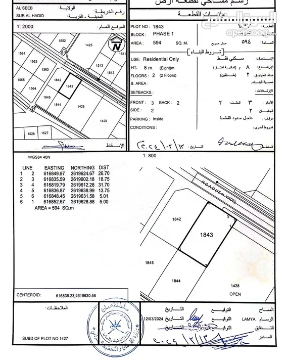 للبيع قطعتين شبك في سور الحديد