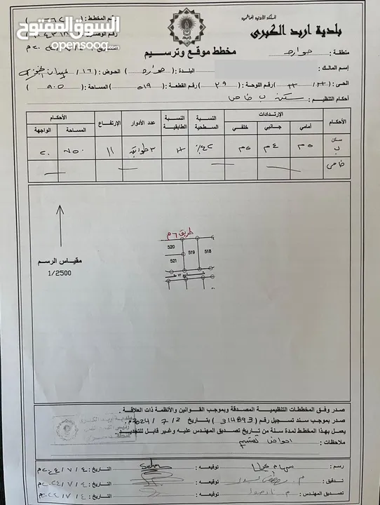 ارض للبيع (حواره) قرب ش البتراء