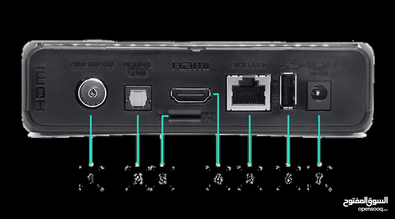 partner tv box android tv