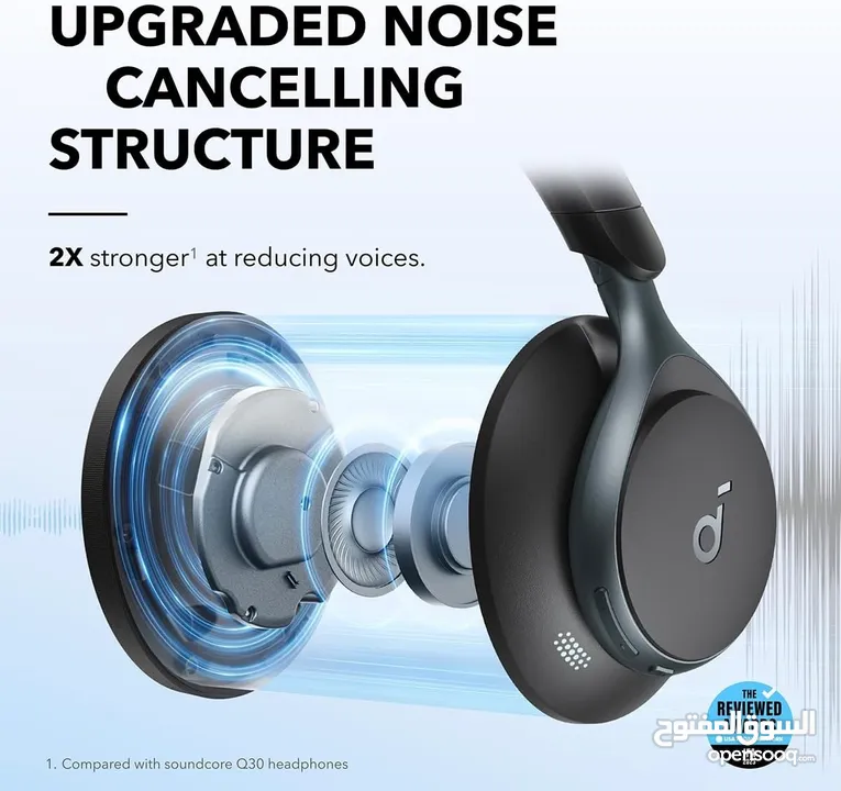 سماعات بلوتوث مميزه جدا من انكر Soundcore by Anker, Space One