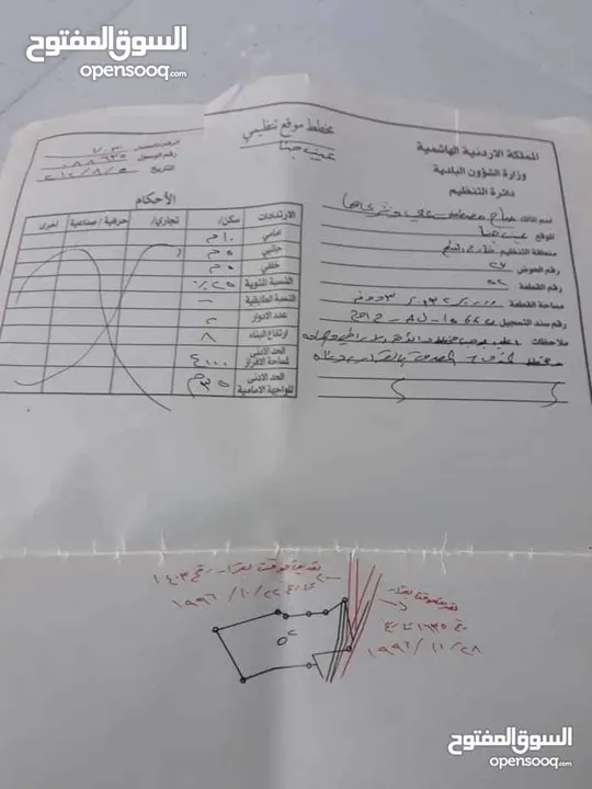 قطعة ارض للبيع في عجلون اشتفينا المنطقه السياحيه