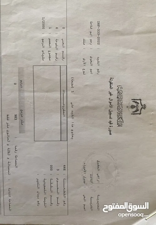 ارض للبيع في أيدون قرب الشويكة .