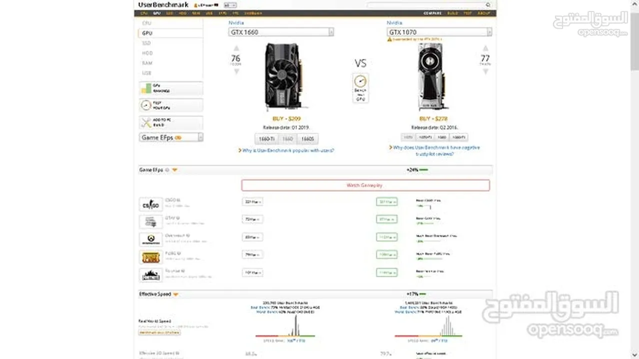 PC EZ COOLER GTX 1070 8 GB