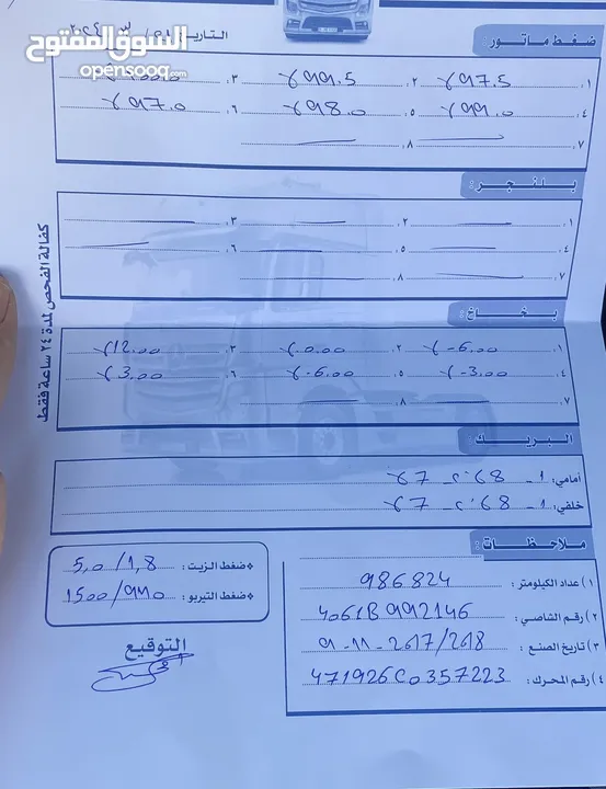 راس اكتروس mp4 2018 بسعر مغري