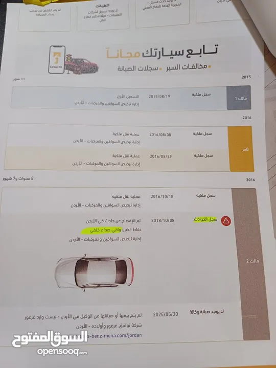 Mercedes  E250 Kit AMG 2012  فل كامل اعلى تصنيف فحص كامل استخدام شخصي كوبية كافة التفاصيل بالاعلان
