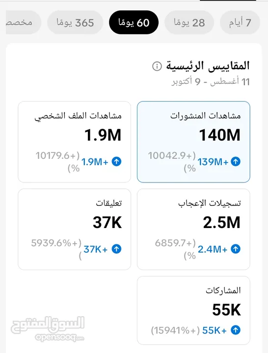 حساب تيك توك 252kللبيع اذا ناوي تشتري مابقصر معك