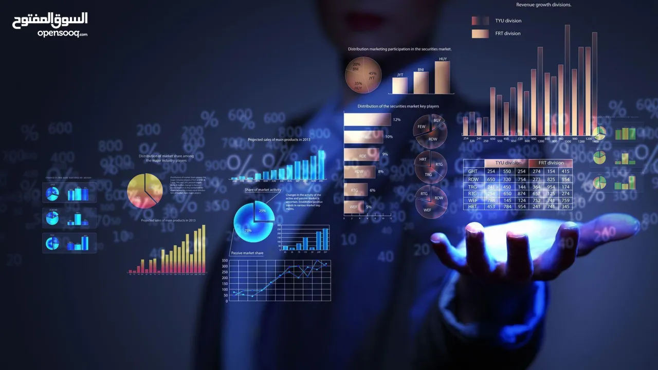 برنامج تعليم وتدريب  ( نخبة التداول والاستثمار ) الاخترافي