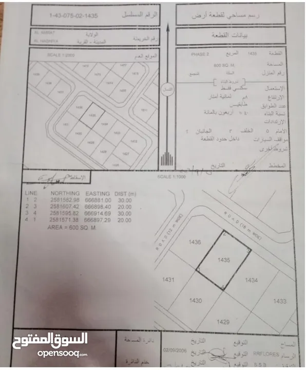 أرض سكنية في العامرات مدينة النهضة