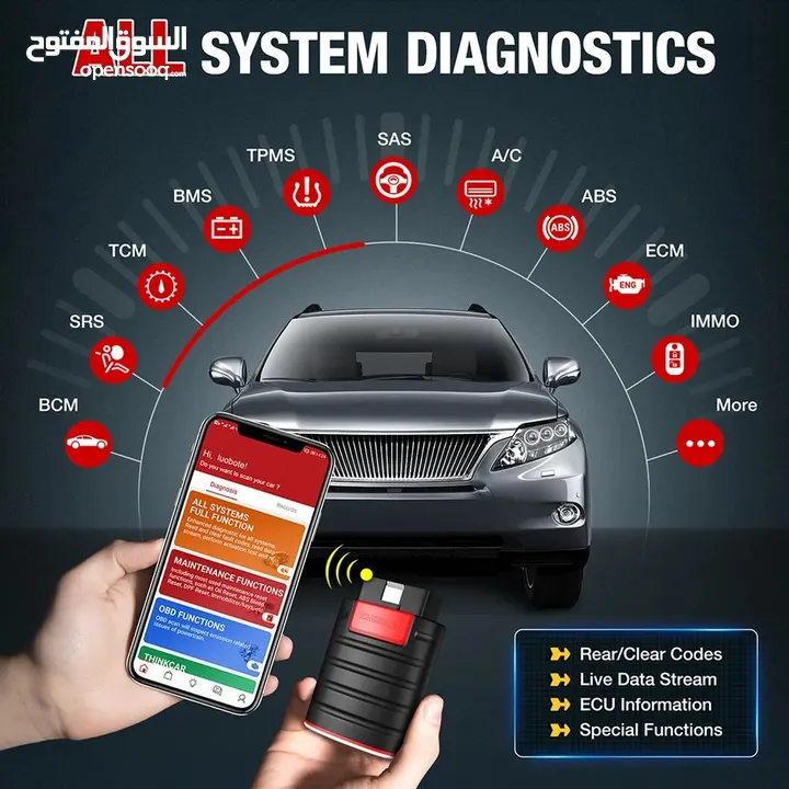 Thingdiag Plus Full Option Diagnose Device With Original Software 1Year Update 15 Reset Services