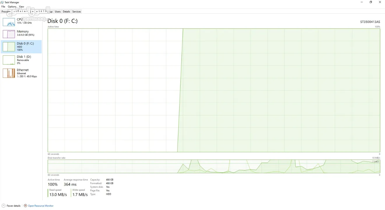 جهاز كمبيوتر Core i5 بدون شاشة
