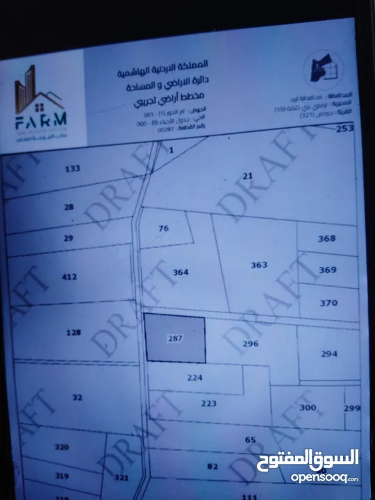 ارض للبيع في محافظة اربد قرية حبراص