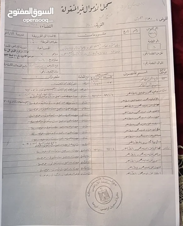 قطعة ارض موقع مناسب وعلى الشارع المقابل للمتح الروس