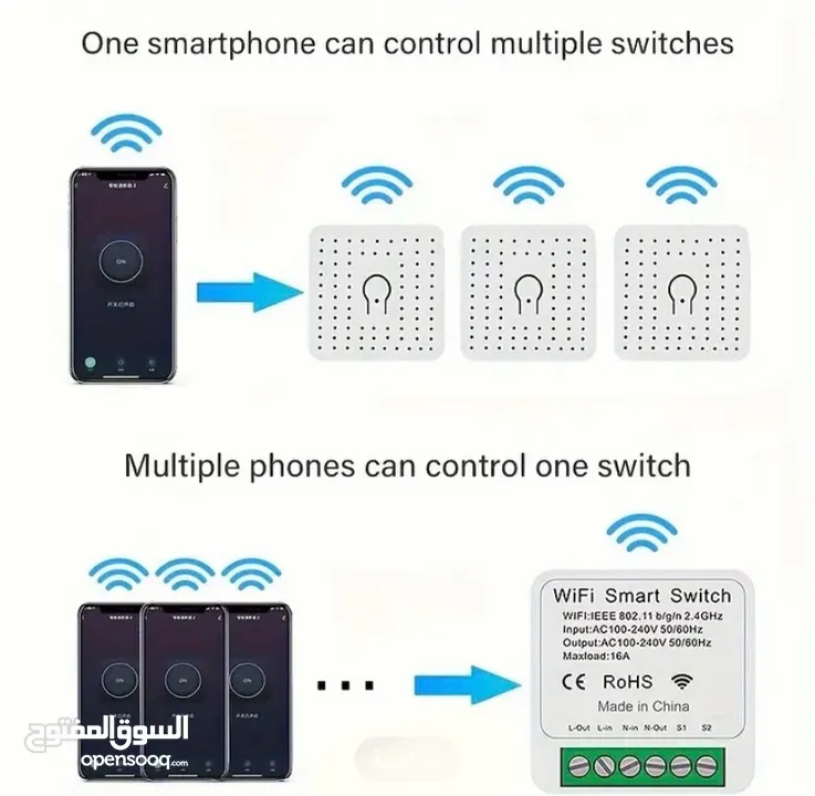 مفتاح تحكم ذكي WiFi - جهاز تحكم عن بُعد للأجهزة الكهربائية- تحكم بجهازك أينما كنت