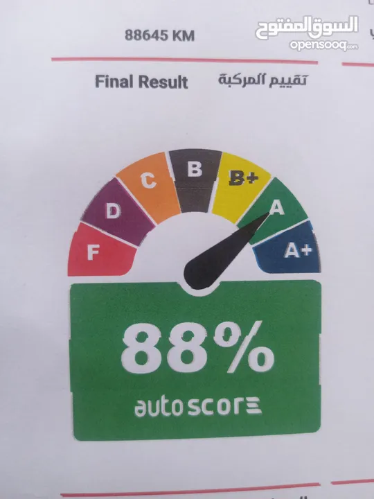 تويوتا هايلاندر ليميتيد 2020 هايبرد للبيع