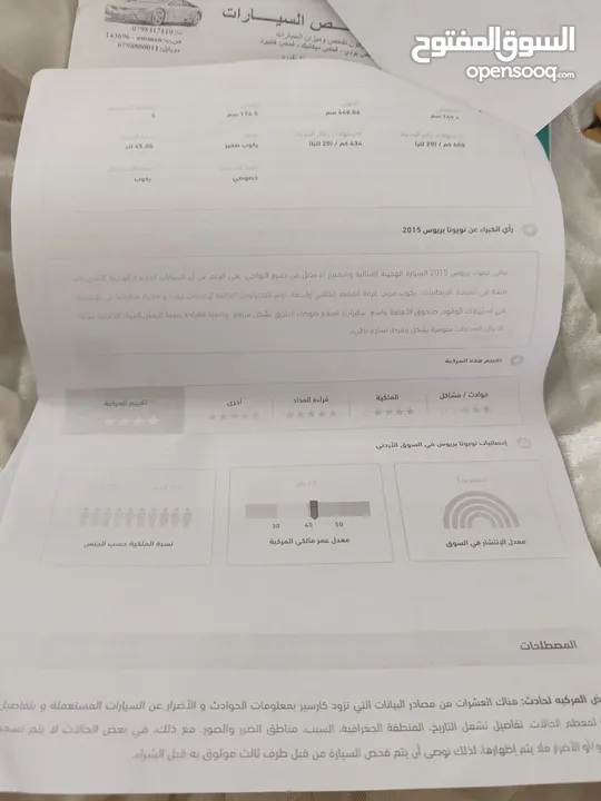 تيوتا بريوس  2015 عمان 8800 قابلة للتفاوض  ماشية 80 الف ميل شوف الوصف