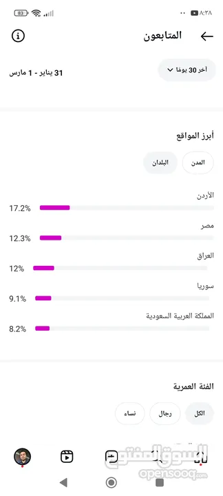 حساب انستقرام 12 الف متابع