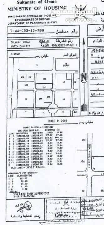 سكنيه للبيع محافظة ظفار صلاله