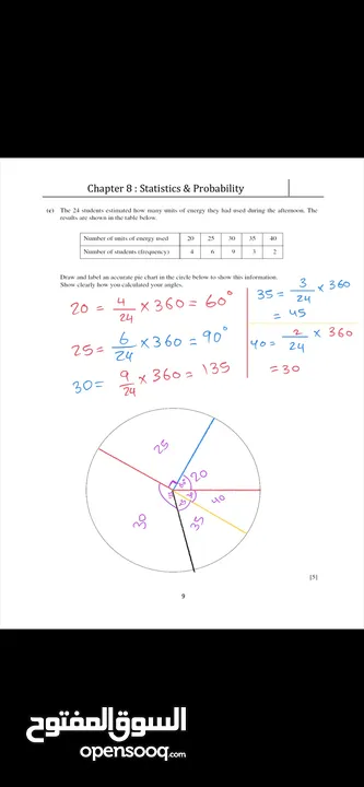 Mathematics Teacher