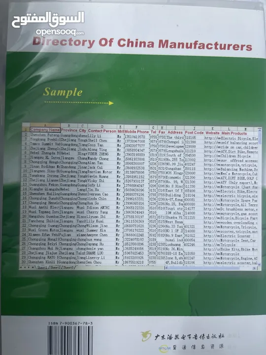 Directory Of China Manufacturers