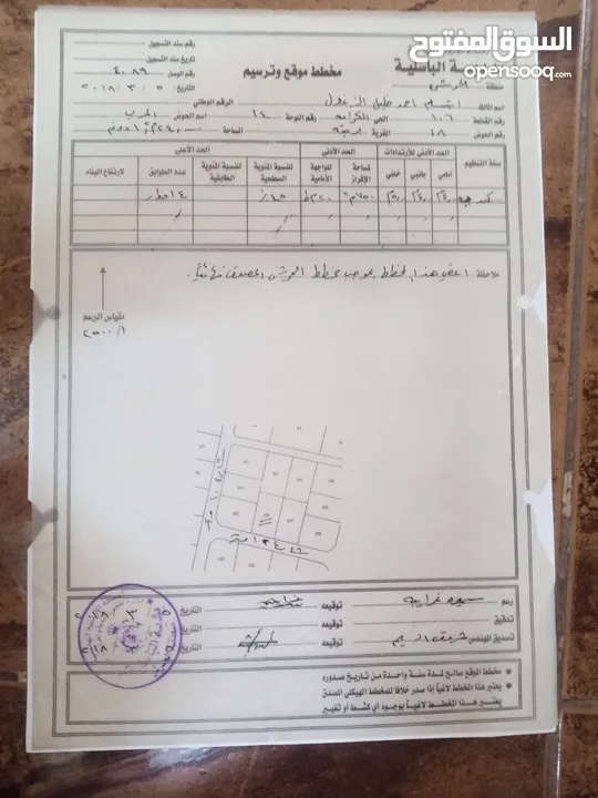 ارض للبيع في المفرق من المالك مباشره بدوان اية عمولات واصل جميع الخدمات(شارع مُعبد،ماء،كهرباء)