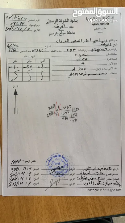 قطعتين 591 متر في حي الجواسرة / الشونة الجنوبية قابل للبدل على سيارة او شقة في عمان