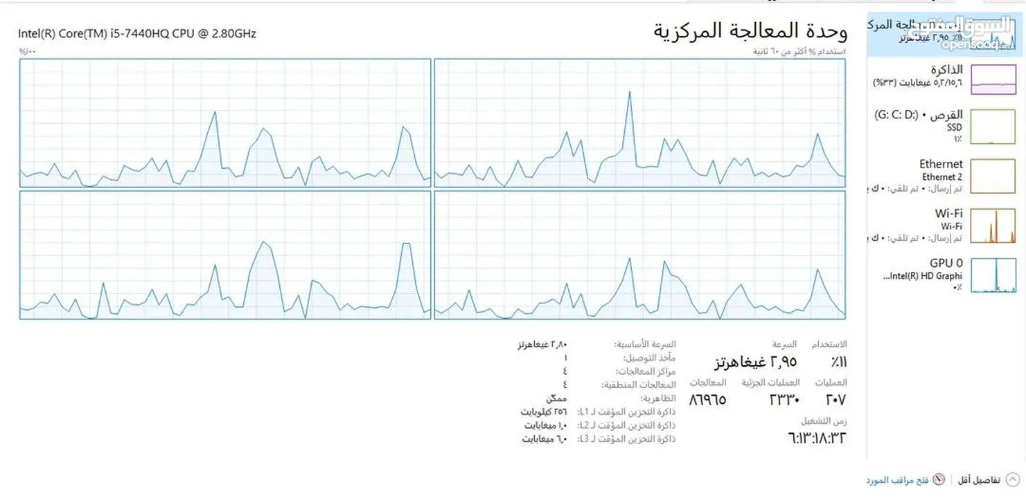 لابتوب للبيع - Latitude 5580 بحالة ممتازة