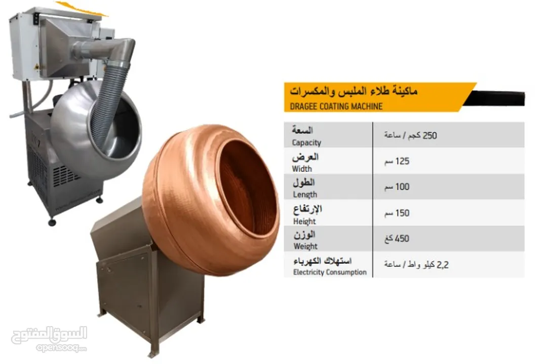 ماكنات مشكلة لانتاج الحلويات