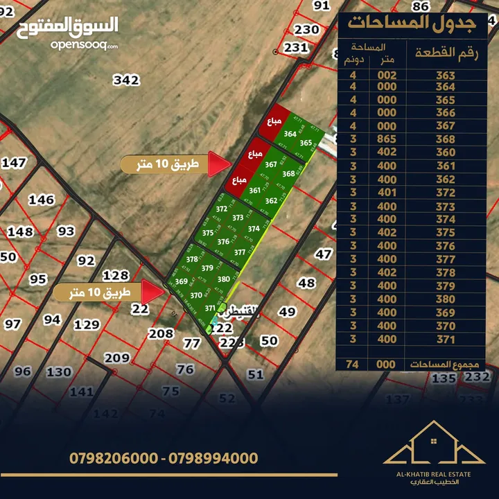 للبيع أرضي مميزة في جنوب عمان بالقنيطرة – موقع استثماري مميز بالقرب من مطار الملكة علياء