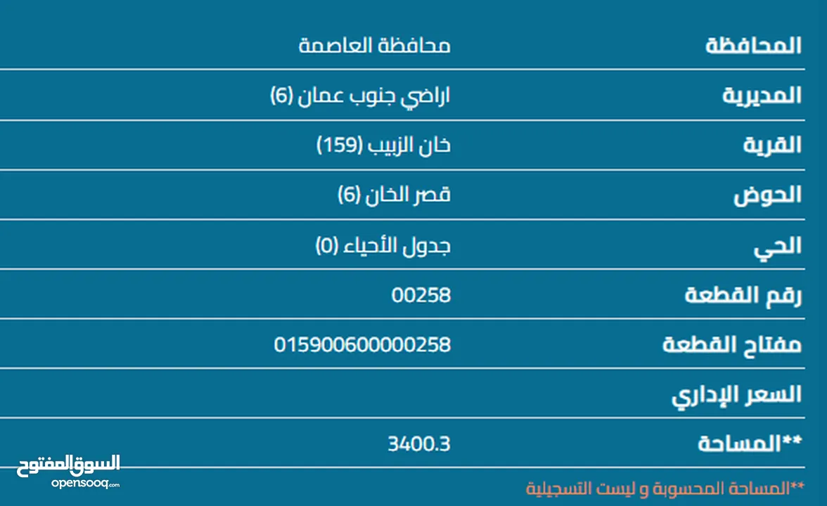 "مشروع خان الزبيب: تملك أراض مميزة جنوب عمان!" حوض 6 بسعر مميز