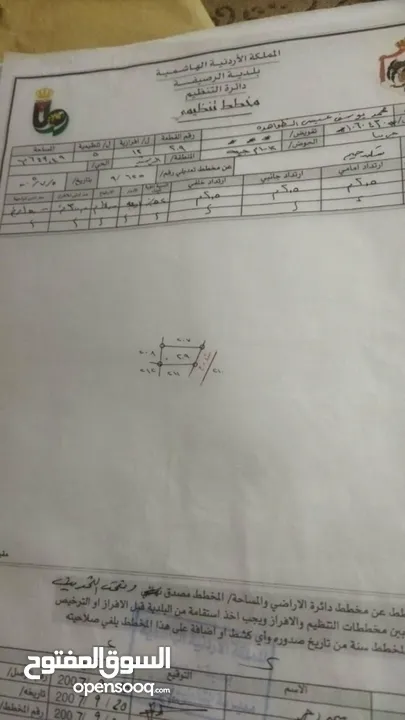 أراضي للبيع بجربيا