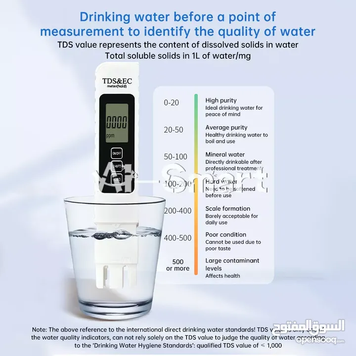 Water Quality Detection Pen Household Drinking Water TDS / EC / TEMP Test Meter - 20 JD