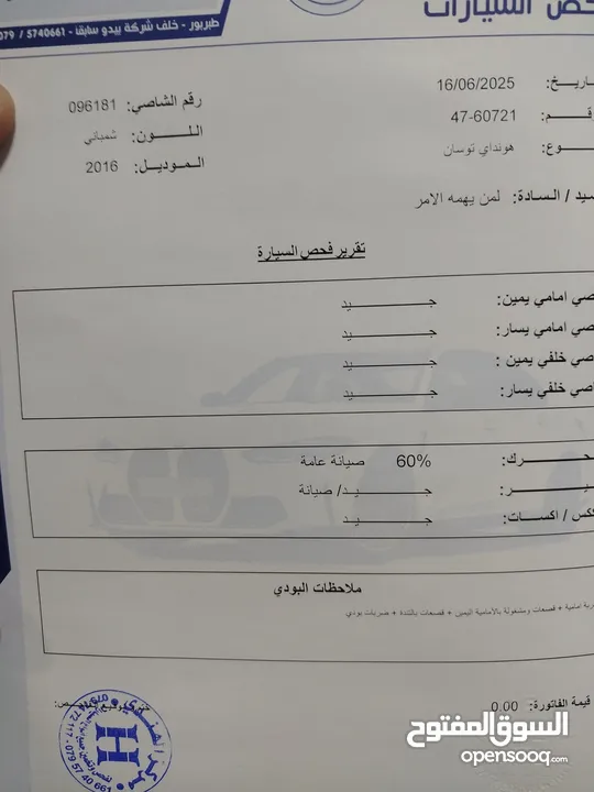 هونداي توسان 2016 فورويل