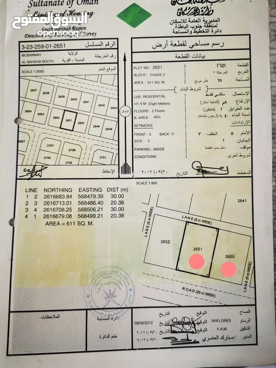 للبيع مجموعة أراضي شبك ف مخطط النهضة جنوب الملاصق لمخططات القريحة