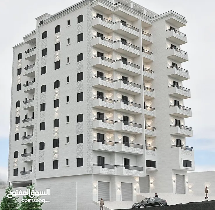 سكان الشام
