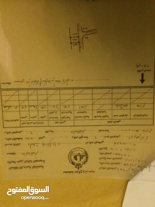 ارض مميزة للاستثمار أو السكن