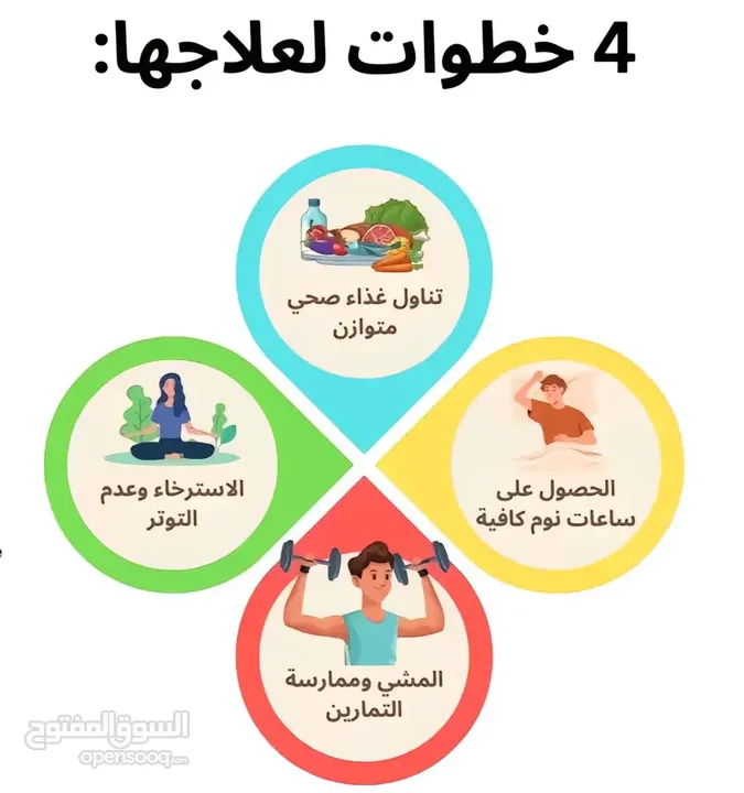 تنزل الدهون