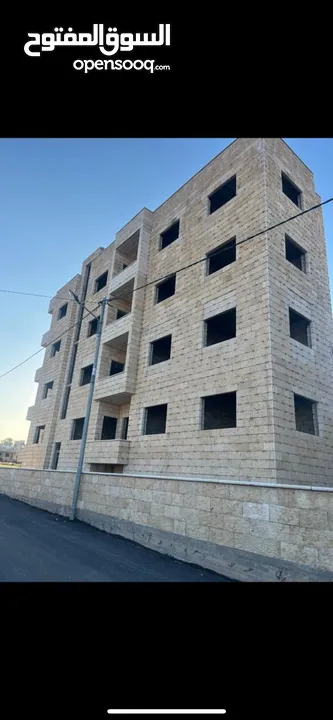 بنايه سكنيه للبيع من المالك اربد النعيمه